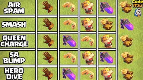How to get all the Best Equipment! .